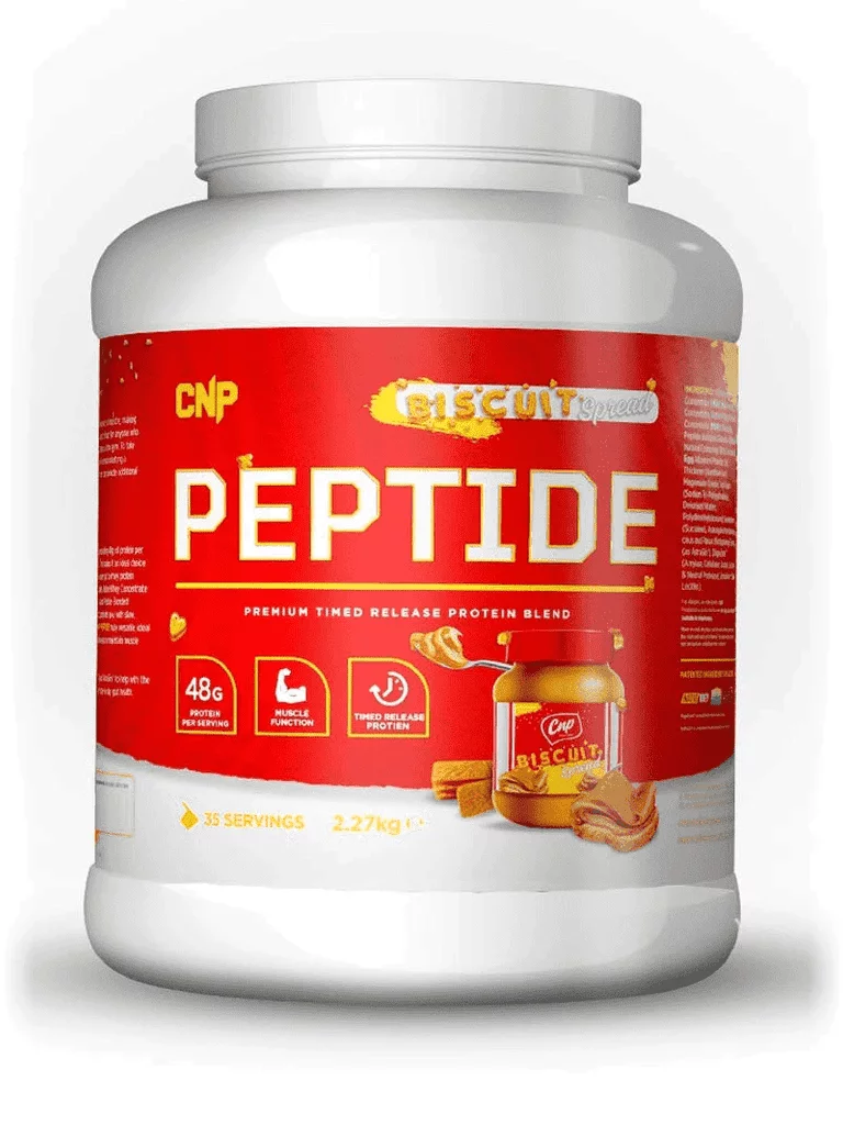 CNP Pro Peptide